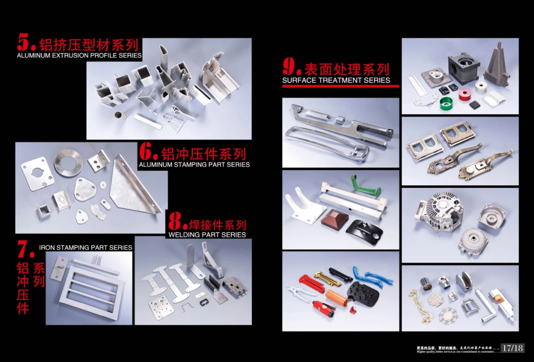 Customized Aluminum High Pressure Die Casting